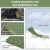 Naturehike Self Inflating Sleeping Mattress 4.6 R-Value Inflatable Camping Mat,