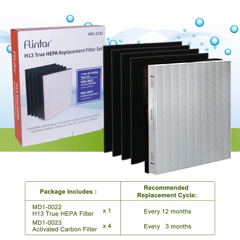 Flintar Replacement Filter Combo Pack, Compatible with Vornado Air Purifier,