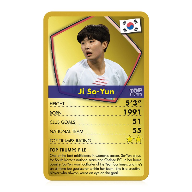 Top Trumps Card Game Stars of Women’s Soccer – Fun