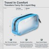 Cocoon Carry On Liquids Bag - Wash Bag or Storage