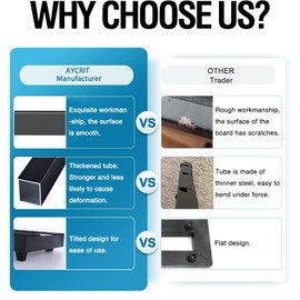 AYCRIT Mini Guitar Pedal Board, Aluminum Alloy Small Effect Bass Pedalboard, With Pedals Mountain Tape, (BLACK, 14"x5.3" PBS-01)