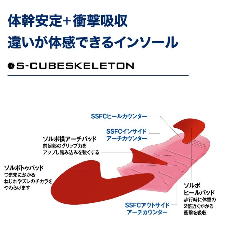 Sorbo S-CUBE Skeleton Trekking Insole, 5ZA210052S, Bronze x Skeleton Red,