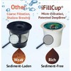 42 iFillCup Refillable K Cups - Ultrafine Filter for Sediment-Free