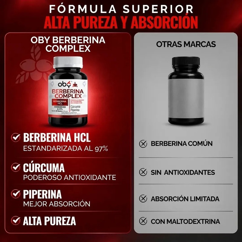 Berberina Hcl 97 1000mg Potenciada Con Piperina Y Curcuma Glucontrol