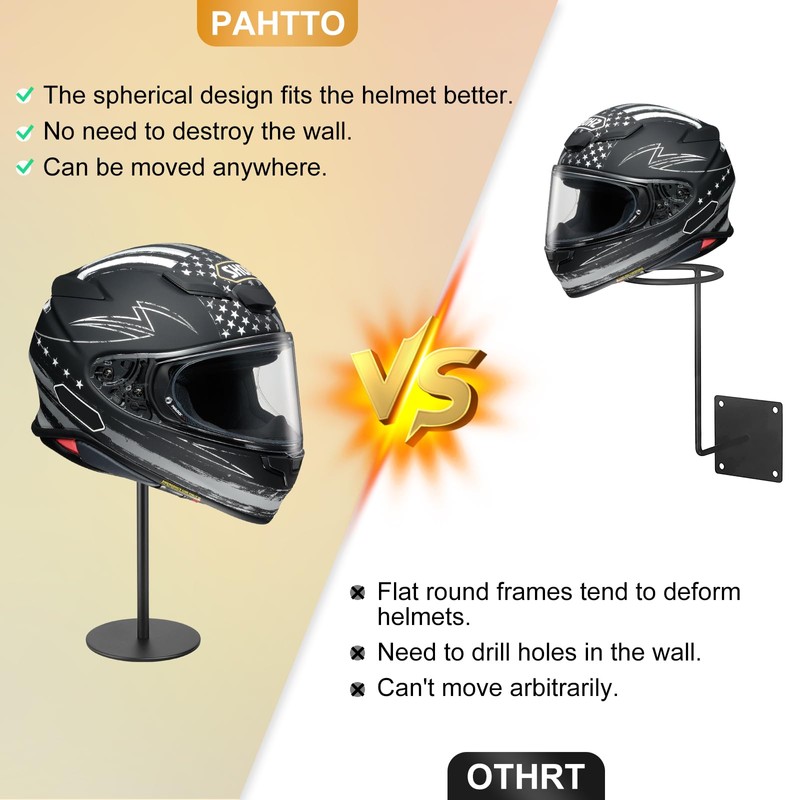 PAHTTO Motorcycle Helmet Stand 2 Packs, Desktop Helmet Display Holder