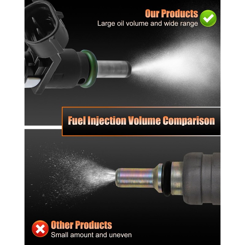 2 Pcs Fuel Injectors Fit for Can-Am Renegade 850 Traxter