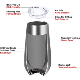 Stainless Steel Tumbler with Lid, Insulated Wine Tumbler 6oz (Dark Blue)