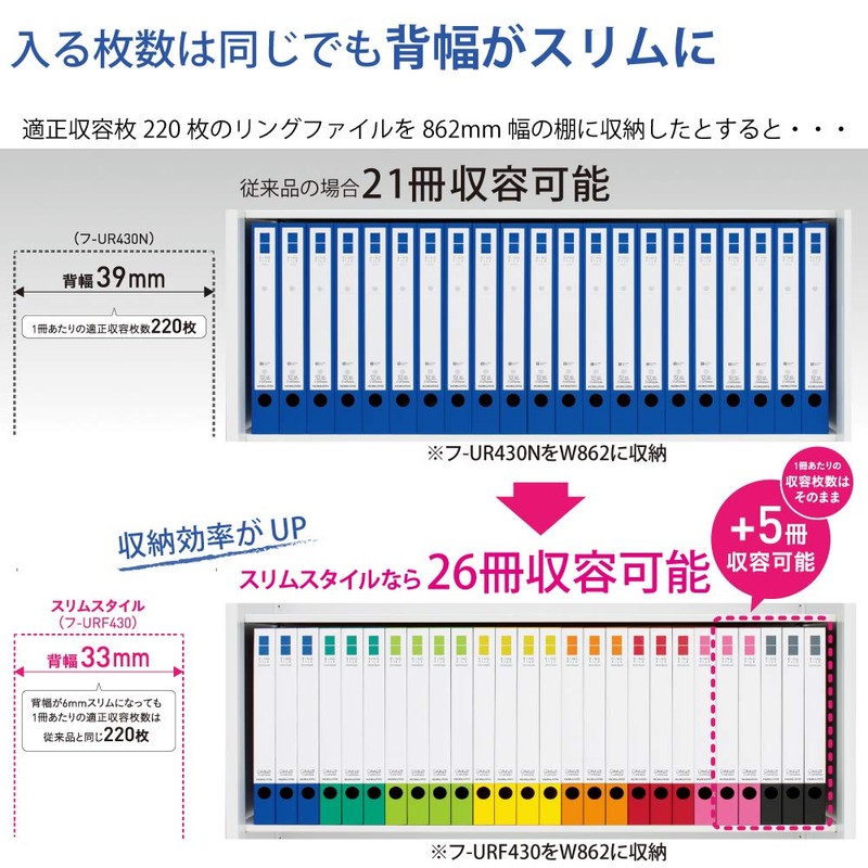 Kokuyo File Ring File Slim Style PP Sheet Cover A5