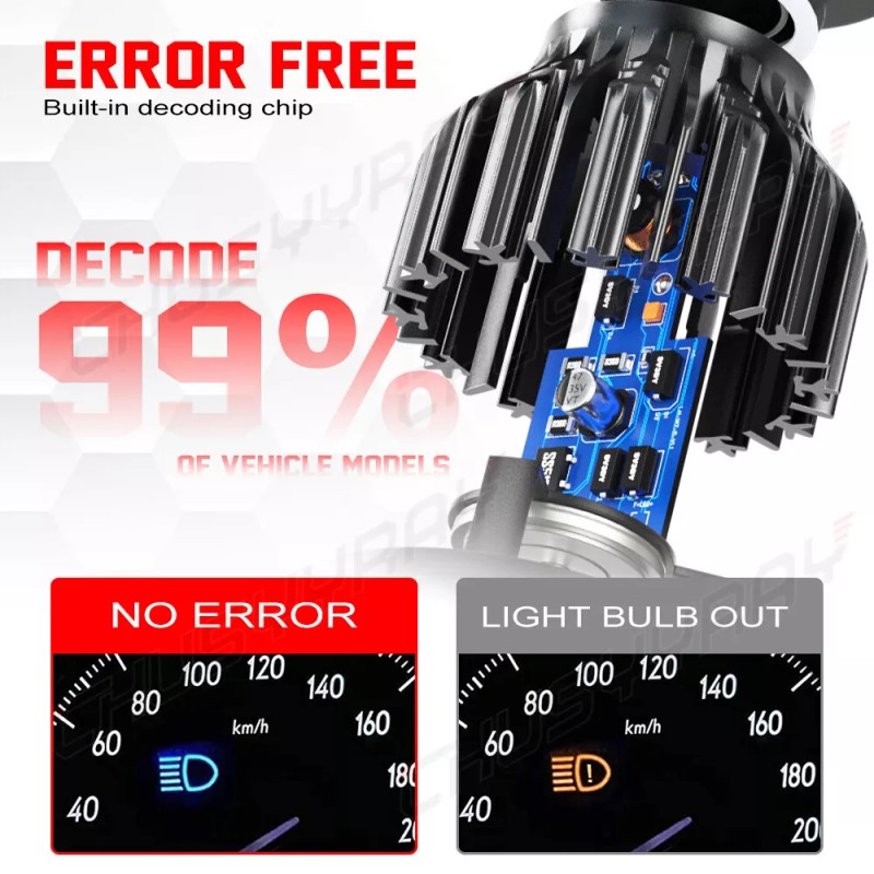 CHUSYYRAY 2PC H7 LED Headlight Bulbs For Yamaha YZF-R6 2003-15
