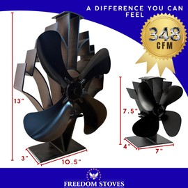 Heat Powered Stove Fan for Freedom Stoves Wood & Pellet Burners: Compatible with Log Burners, 348 CFM Airflow,14" Large 4-Blade Non-Electric Thermal Blower, Black
