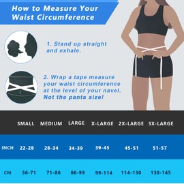 Nvorliy LSO Lower Back Brace Fit Women & Men, Compression Fracture Back Brace Adjustable Decompression Support for Sciatica, Herniated Discs, Post Op Recovery, Strain and Spine Stenosis (XXX-Large)