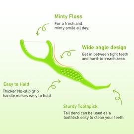 YYING Dental Flossers 150 Count Each Individually Wrapped, Fresh Mint Professional Tooth Picks Flossers for Adults Provide a Deep Cleaning with Portable Case