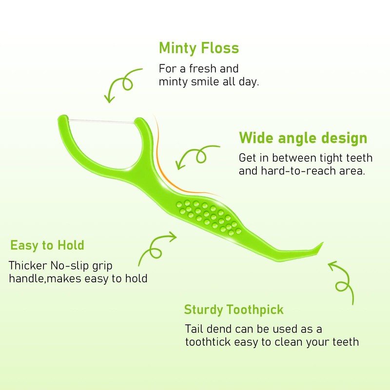 YYING Dental Flossers 150 Count Each Individually Wrapped, Fresh Mint