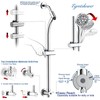 High Pressure Handheld/Rain 82-mode 3-way Shower Head Combo with 25.75"
