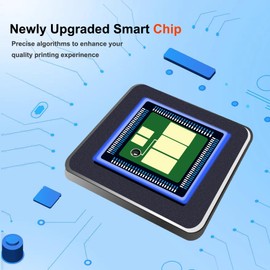 LC201 (LC-201) Color (BK/C/M/Y) Ink Cartridge 4-Pack (Includes 1 LC201BK, 1 LC201C, 1 LC201M,1 LC201Y) - LC203 Ink Cartridge Replacement for Brother MFC-J460DW MFC-J480DW MFC-J485DW MFC-J880DW Printer