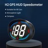 Docbraces Universal HUD GPS Speedometer Plug and Play with USB