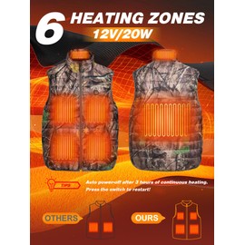 HOTHUGZ Men's Heated Vest with 12V 10000mAh Battery Pack, Camo, Small