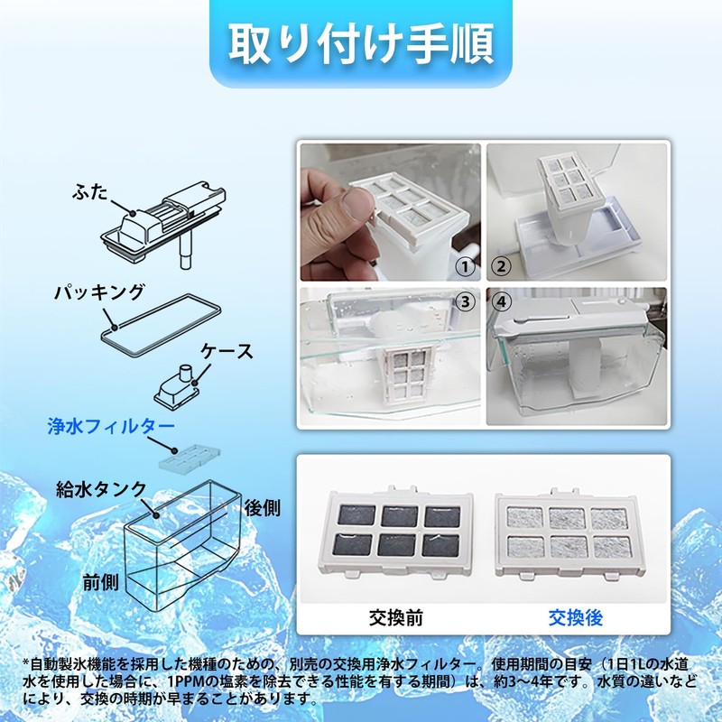 AIRDOC RJK-30 Hitachi Refrigerator Water Filter with Automatic Ice Making,