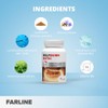 BellyBurn Biotic Capsules with 200 Billion Lactic Acid Bacteria, Bacterial