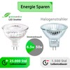 greenandco 5x CRI 90+ MR16 GU5.3 Dimmable LED Spotlight, 6.5