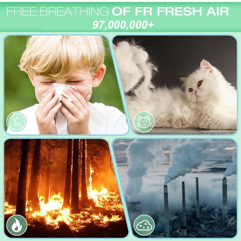 Upgraded HEP 500 air Scrubber Filter,Compatible with Dri-Eaz Defendair F321