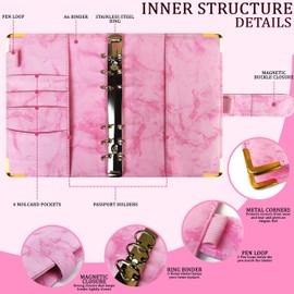 Kraftstack Budget Binder Money Saving Wallet - 28Pcs A6 Ring Binder, Money Organiser for Saving Money, Budget Planner with Cash Envelopes - Perfect for Budgeting and Planning Monthly Expenses (Pink)