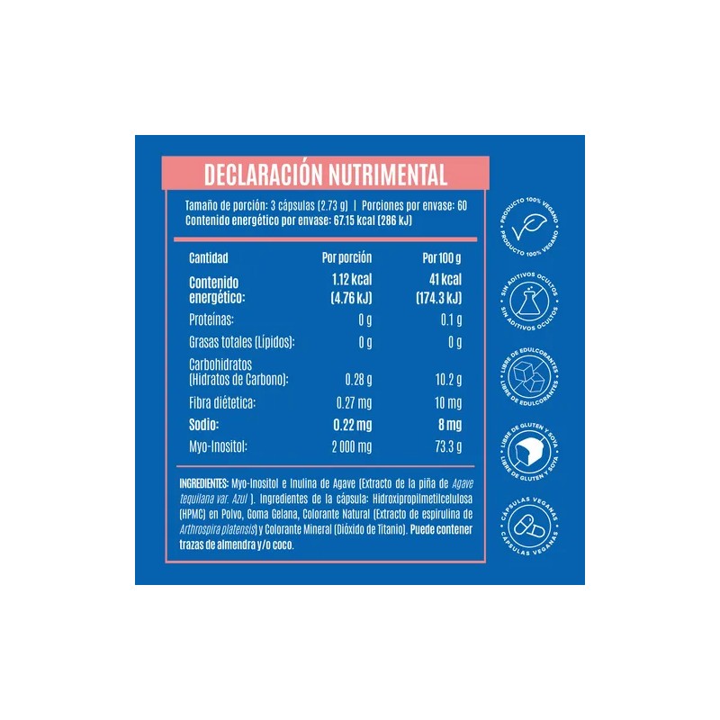 Birdman Myo - Inositol 2000 mg | Sin Aditivos |