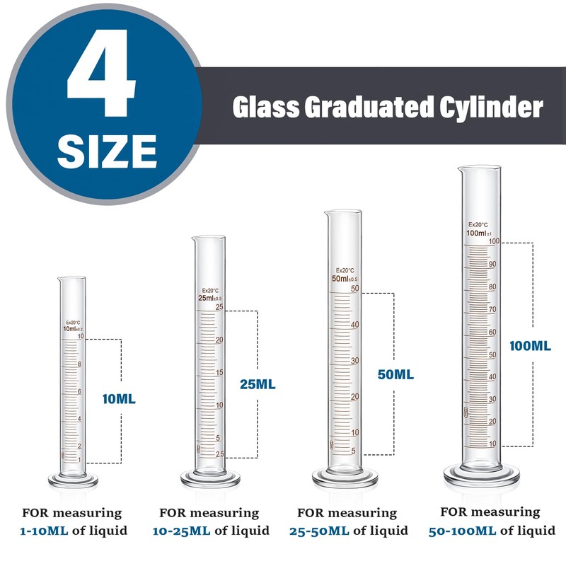 Saysurey 31 Pcs Lab Glassware Set Include Measuring Beakers Cylinders