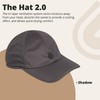 Gymwrap Hat 2.0 - Sweat Wicking, Cooling Baseball Cap, EvapoCOOL