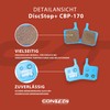 CONTEC Disc Stop and Disc Brake Pad Magura MT5 4250311373072