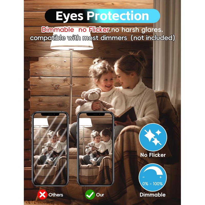 Jensense Edison Bulbs 6W E26 LED Bulb 60 Watt Equivalent,