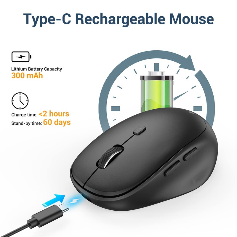 iClever MD165 Dual Mode Wireless Mouse, Bluetooth Type-C Rechargeable Mouse,