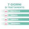 DERMOXEN Ovuli Vaginosi Batterica, Candida e Infezioni Batteriche 7pz