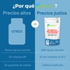 Wellthy Complejo B 200 Cápsulas. Reforzado con Biotina y Glutamina.