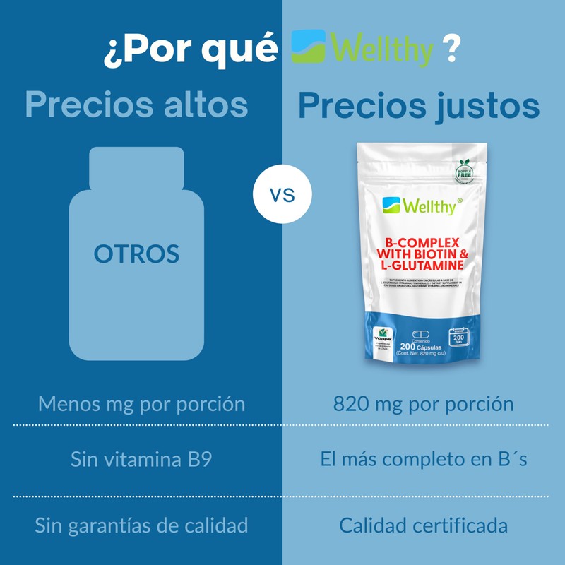 Wellthy Complejo B 200 Cápsulas. Reforzado con Biotina y Glutamina.