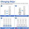 KEKUCULL Remote Controller Charger Station for Wii/Wii U with 4