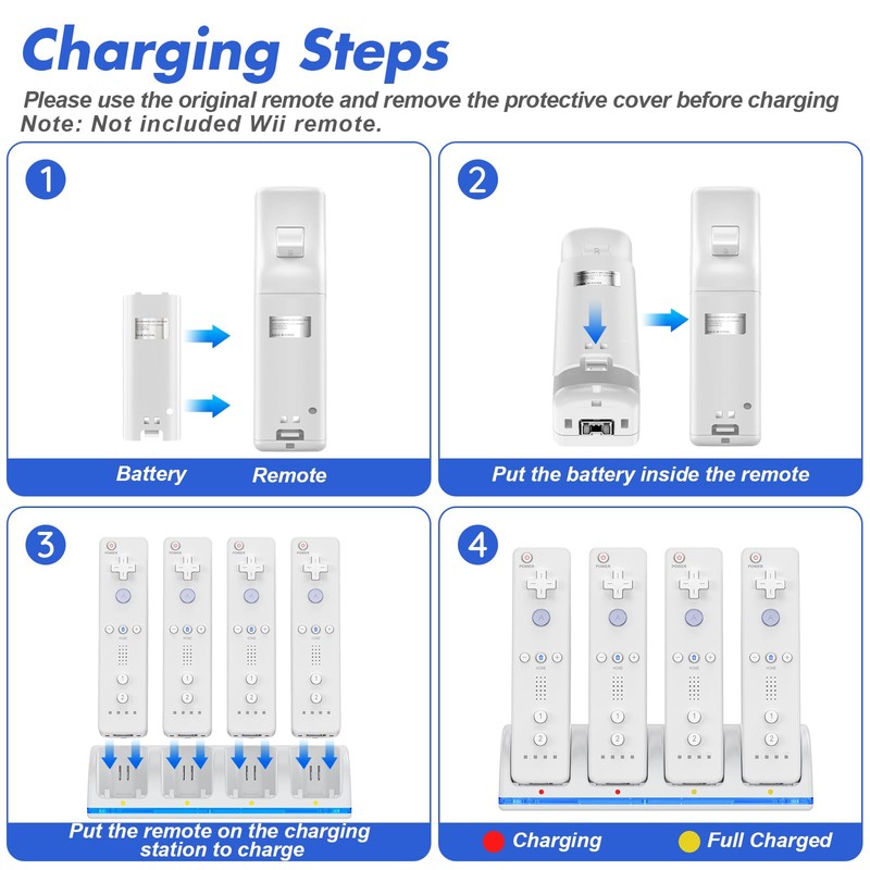 KEKUCULL Remote Controller Charger Station for Wii/Wii U with 4