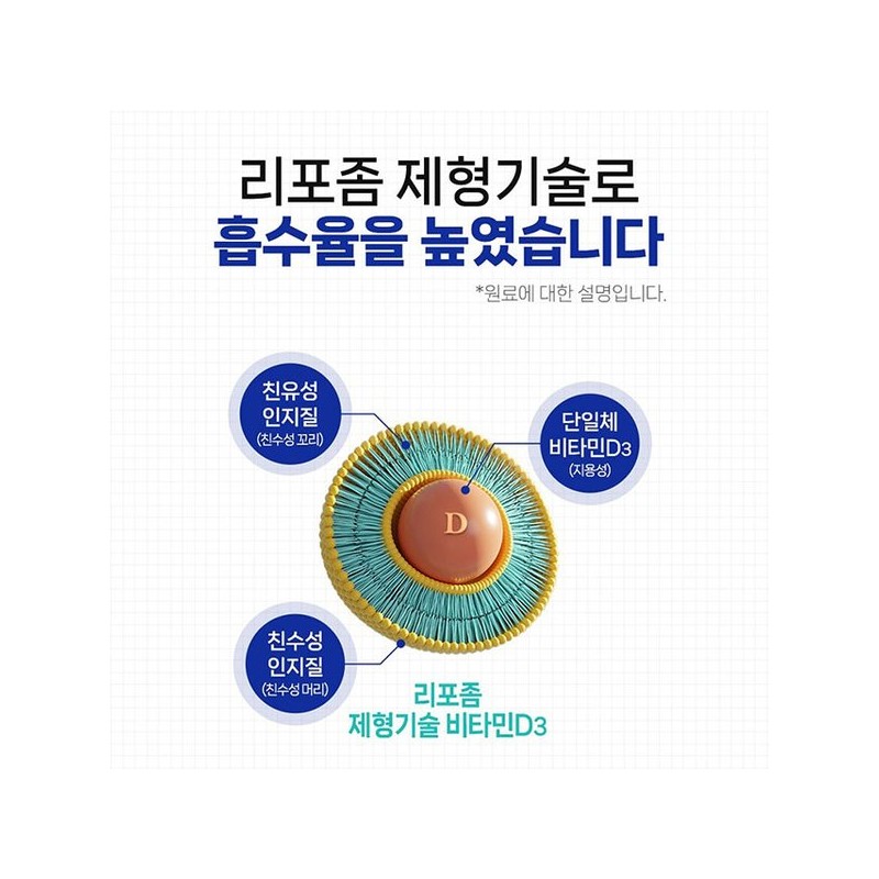Njet Origin 리포좀 비타민D 3000 고함량 비타민디 쓰리 리포솜 비타민D