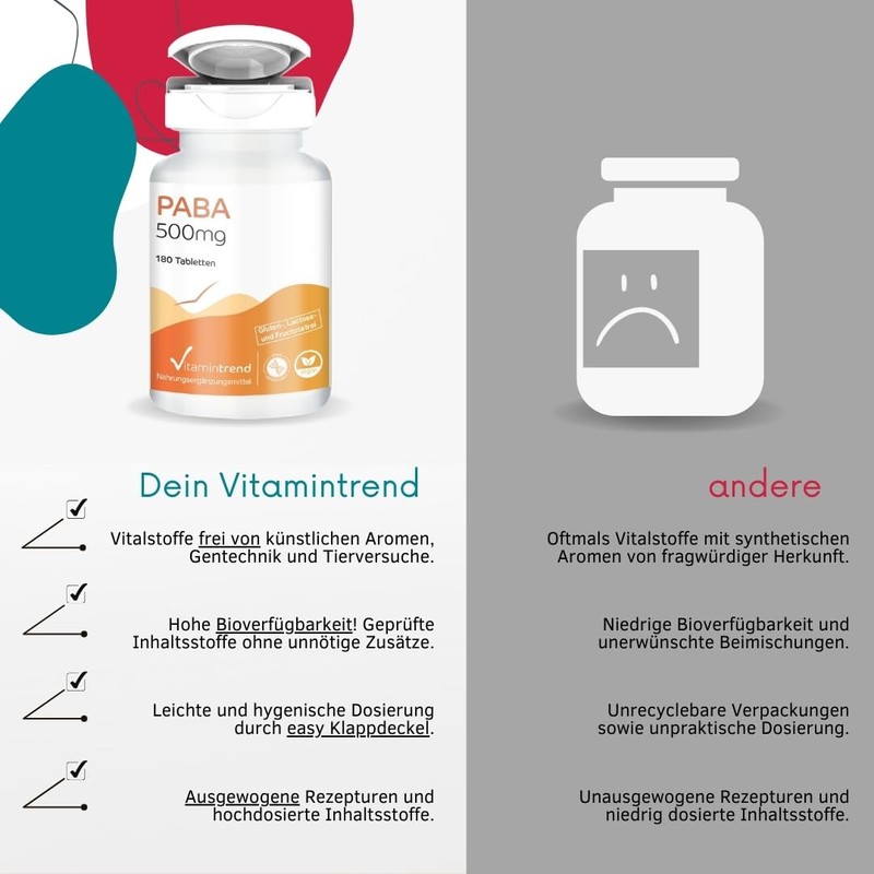 Vitamintrend PABA 500 mg, 180 Tablets, Para-Aminobenzoic Acid, Vitamin B10,