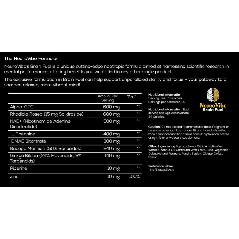 NeuroVibe Brain Fuel, Raspberry Flavoured Nootropic Gummies