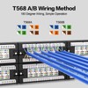 Patch Panel 48 Port Rackmount Cat6 2U Network Patch Panel