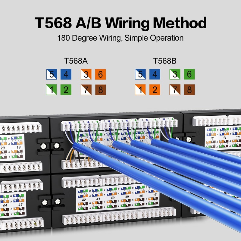 Patch Panel 48 Port Rackmount Cat6 2U Network Patch Panel