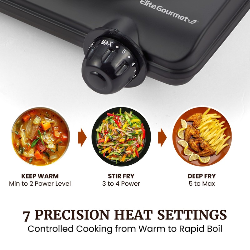 Elite Gourmet Electric Burner, 1000W Cast Iron Hot Plate, 7