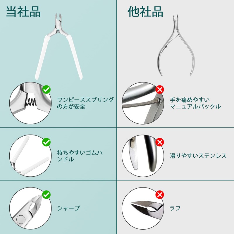 CGBE Cuticle Nipper Cuticle Treatment Professional Cuticle Trimmer, Cuticle Clipper