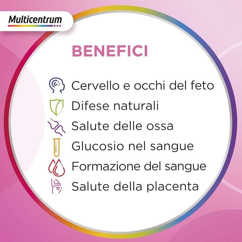 Multicentrum Mamma DHA, Integratore Multivitaminico specifico per la donna in