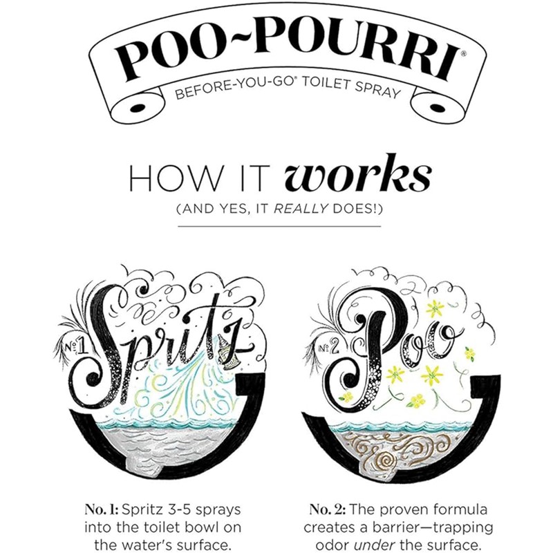 Poo-Pourri Before-You-Go Toilet Spray, Travel Size 10 mL, 5 Pack