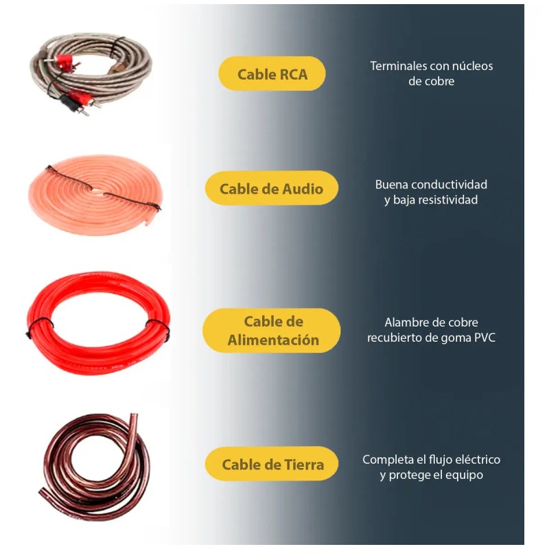 Kit Amplificador Instalacion Cable Rca Audio Auto 4ga