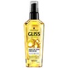 Schwarzkopf Gliss Oil Care Precious Ultimate Repair