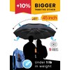 Premium Umbrellas for Rain Windproof Travel Automatic Open Close Large
