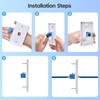4 Pack Ethernet Wall Plate 3-Port Cat6 Keystone Jack RJ45